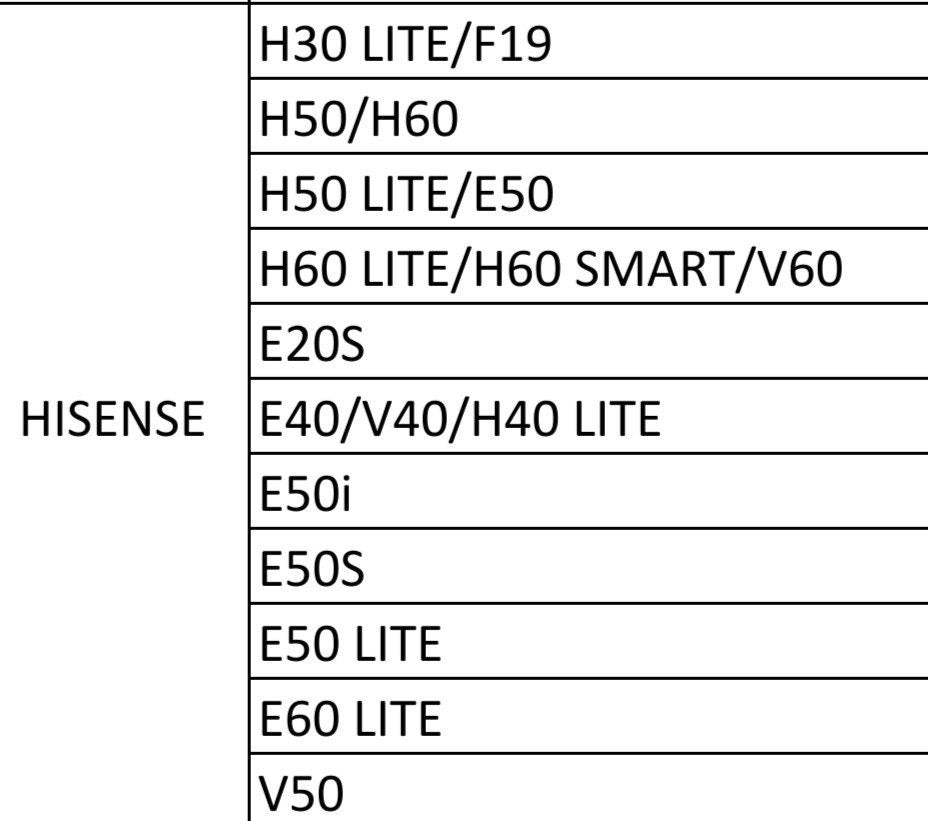 Display Hisense ~ LG ~ Sony